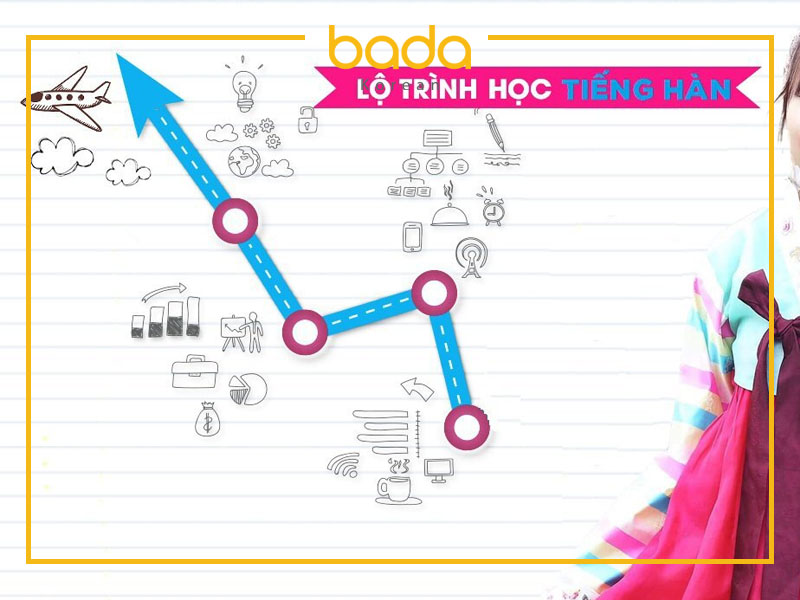 Lộ trình học tiếng Hàn theo thời gian
