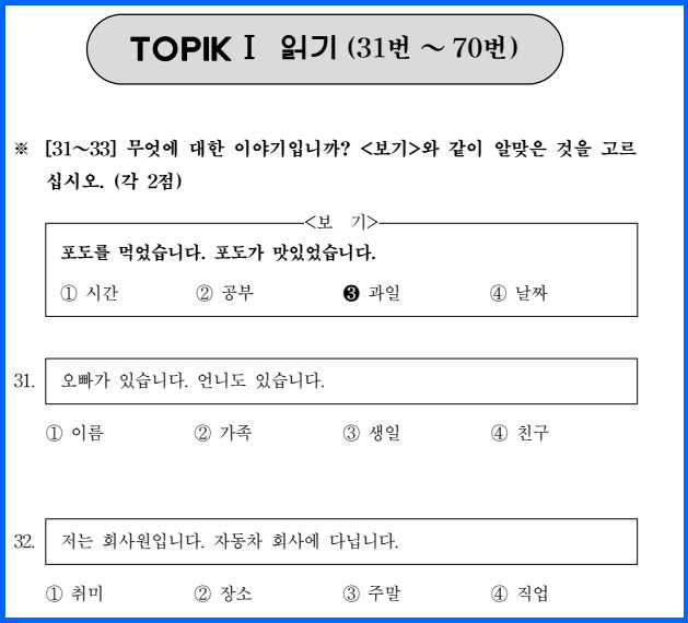 bài kiểm tra tiếng hàn sơ cấp 1