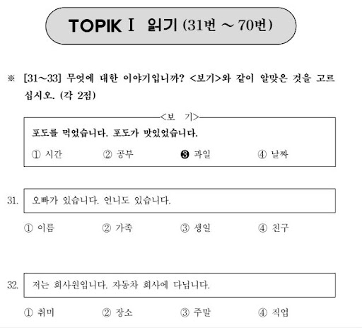 cấu trúc đề thi topik