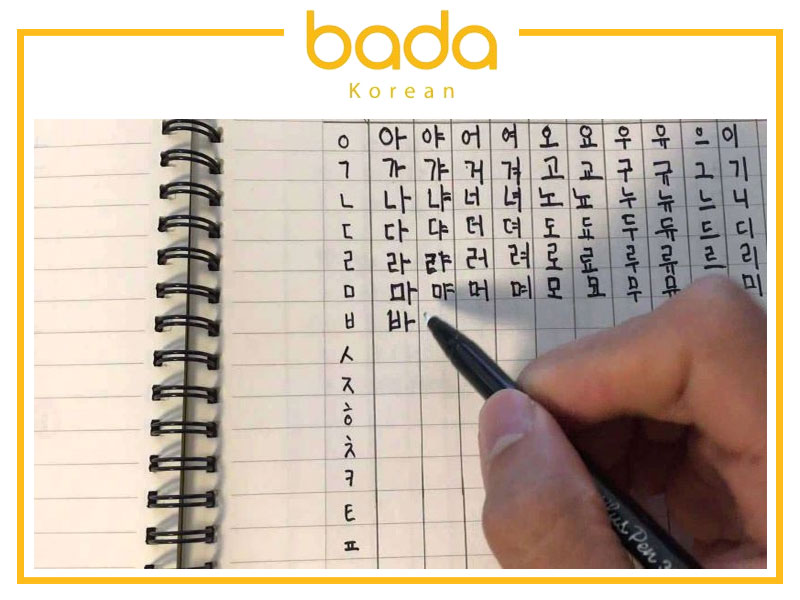 Luyện đọc vốn từ phong phú